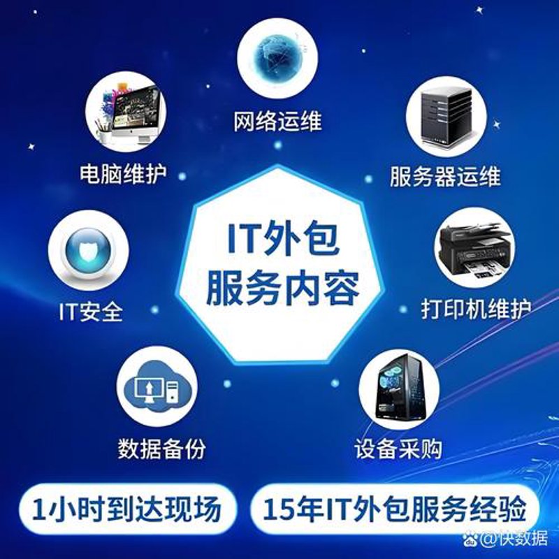 网站建设：企业数字化转型的加速引擎