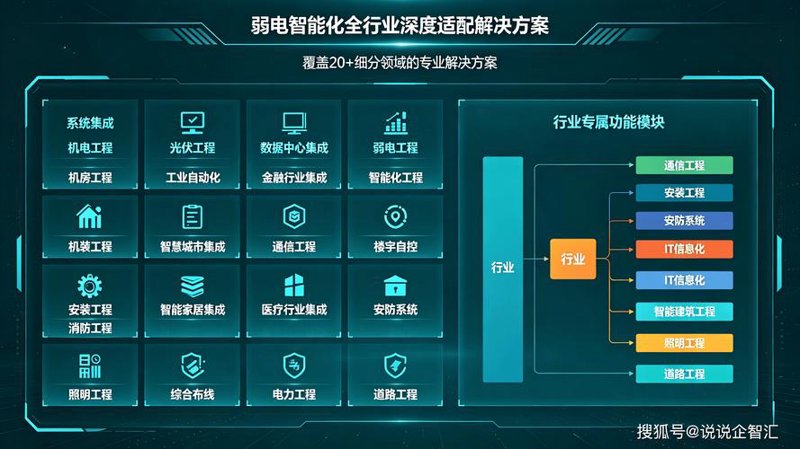 小程序开发：构建未来的行业桥梁